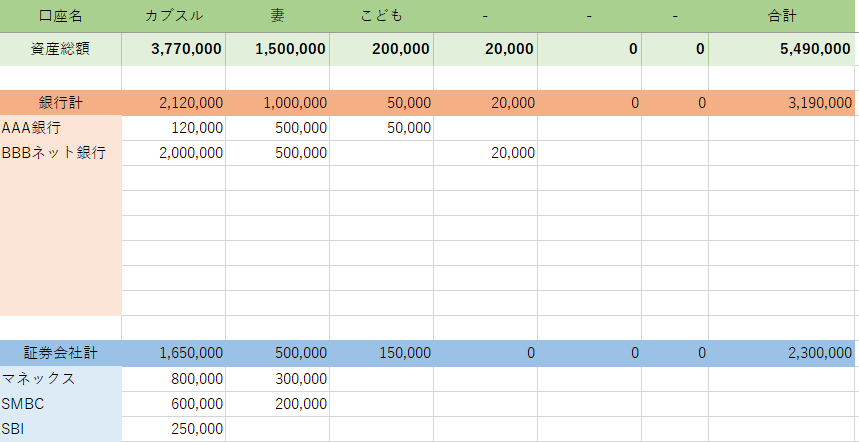 各証券会社の入金額を管理