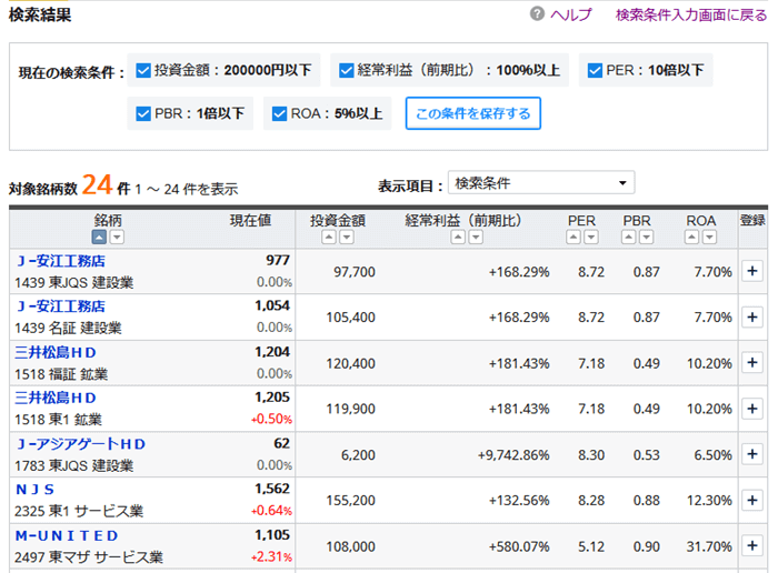 スクリーニングで見つける