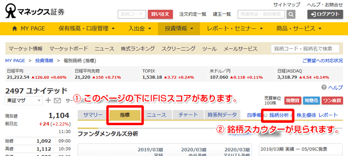 IFISスコアと銘柄スカウターの場所