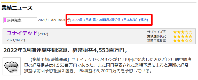 2497の業績ニュース