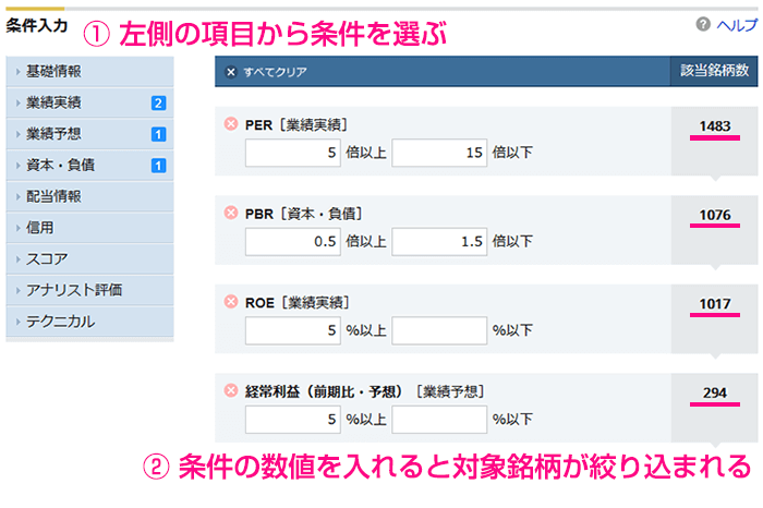 スクリーニングによる条件入力