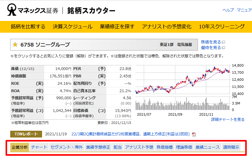 銘柄スカウターのメニュー