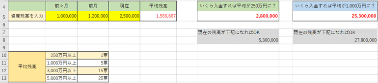 平均残高を算出するエクセルファイル