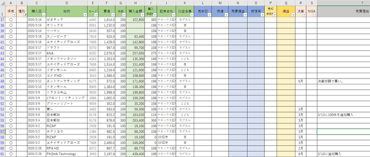 取引履歴に入力