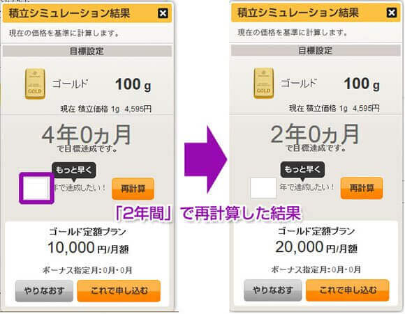 金積立のシミュレーション結果