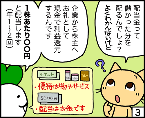 4コマ漫画：配当金とは3