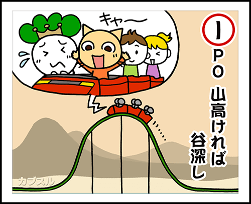 上場後のIPO株はジェットコースターのように株価が乱高下