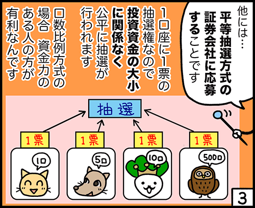 4コマ漫画3：IPOの当選確率を上げるコツ