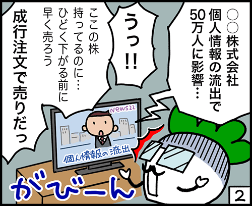 4コマ漫画2：成行注文と指値注文の違い
