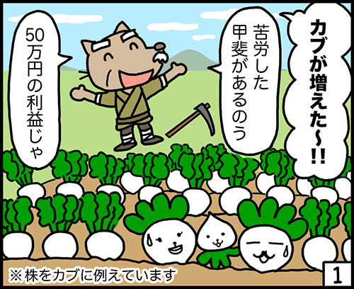 4コマ漫画：NISAとは？1コマ目