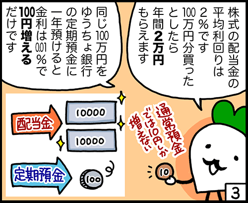 4コマ漫画：配当利回りと預金金利3