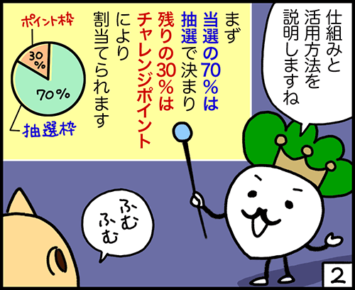 4コマ漫画：IPOチャレンジポイントの活用方法2コマ目