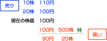 ���ʋC�z