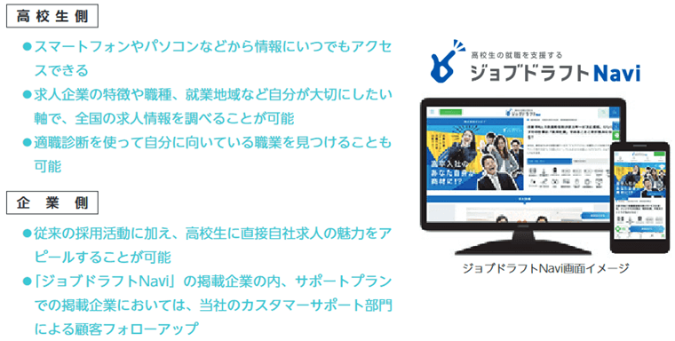 ジョブドラフトNavi