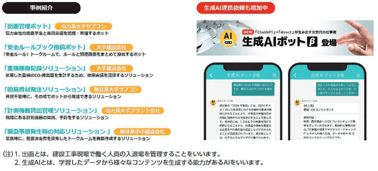 DXコンサルティング