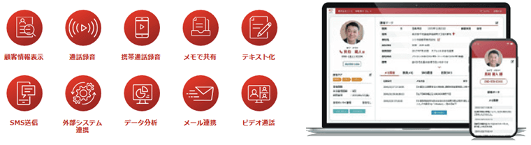 カイクラの機能