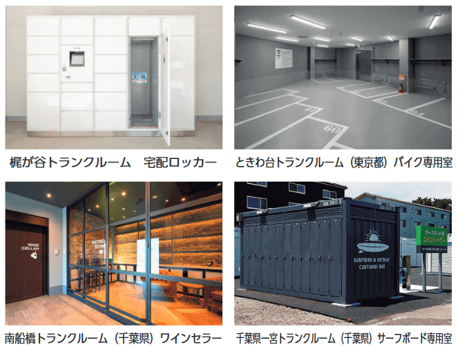 トランクルーム