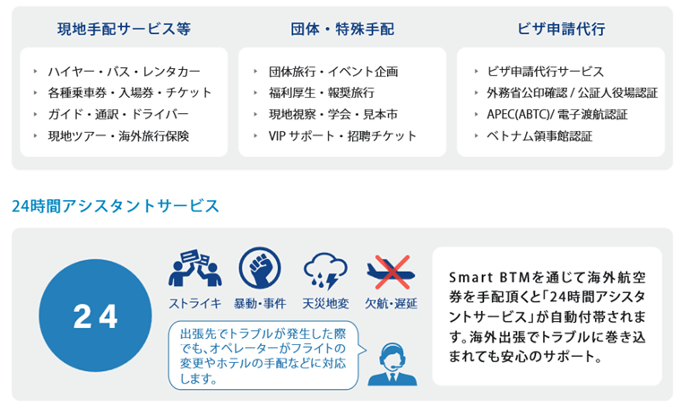 安心のサポート体制