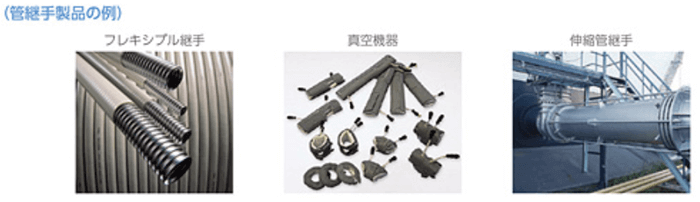 管継手製品の例