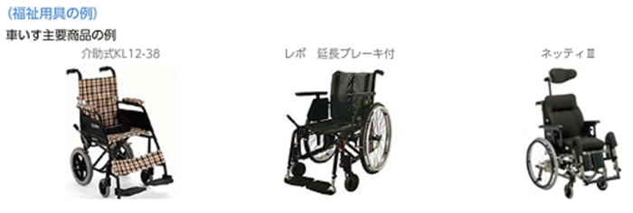 福祉用具の例
