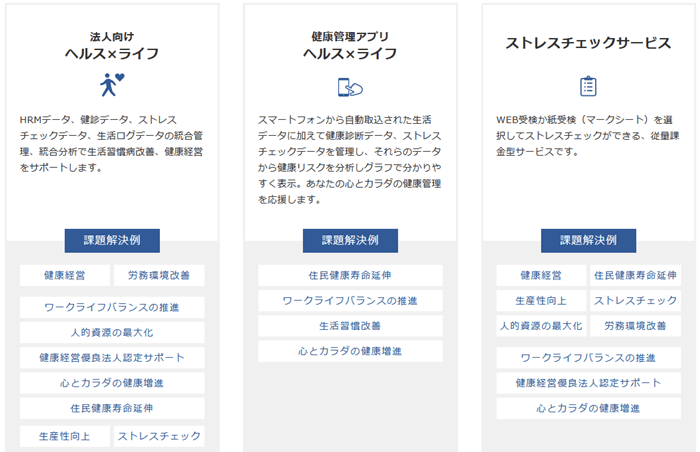 ヘルスケアシステム