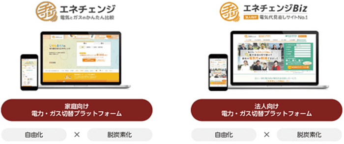 エネルギープラットフォーム事業