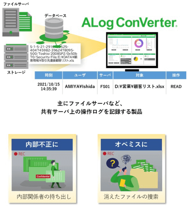 ALog ConVerter