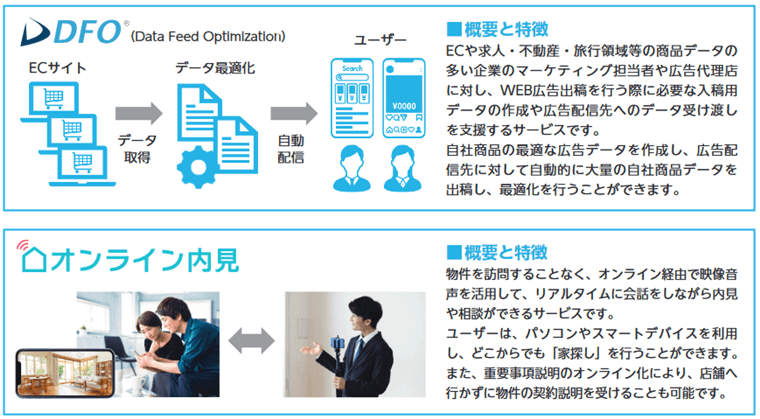 行動支援ソリューションサービス