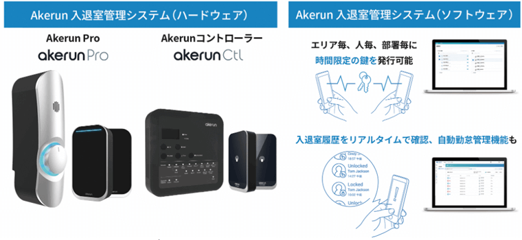 Akerun入退室管理システム