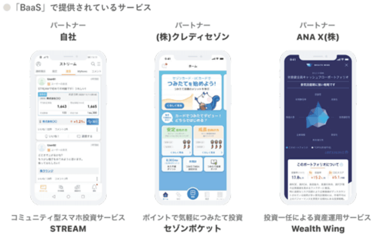 BaaSで提供されているサービス