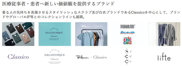 メディカルアパレルを提供