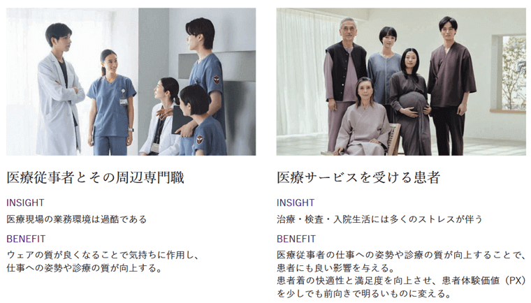 ターゲット＆カスタマーインサイト