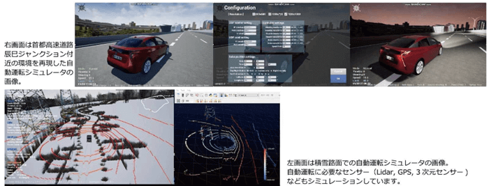 自動運転シミュレータの例
