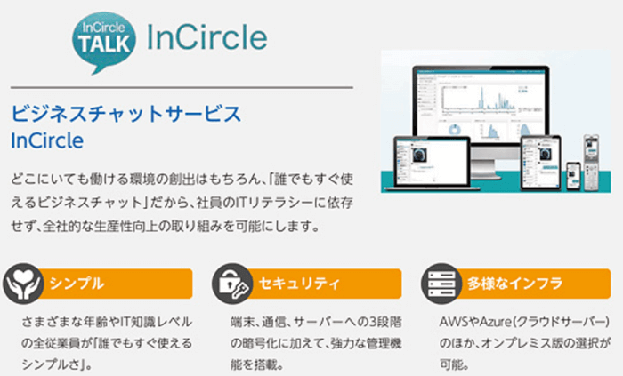 SMSソリューションの導入で期待できる効果