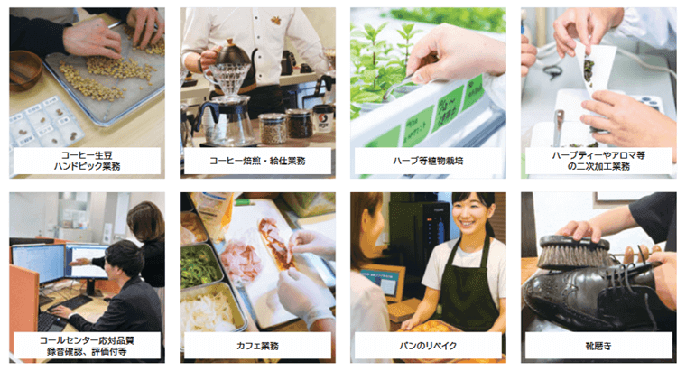 スタートラインのサービス