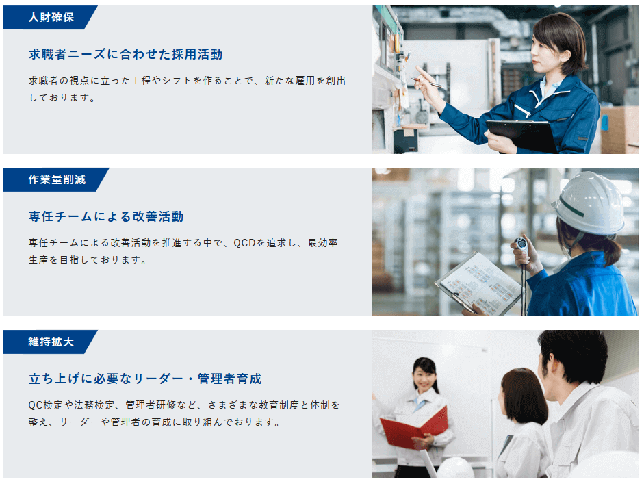 マニュファクチャリングサポート事業