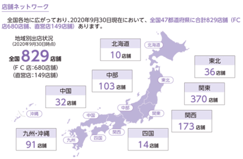 地域別出店状況