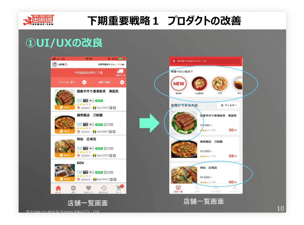 出前館のUI/UL