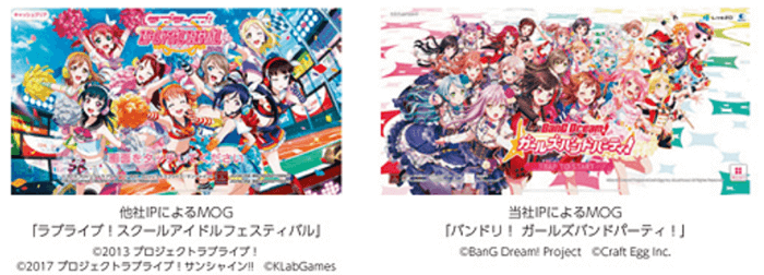 モバイルオンラインゲーム部門