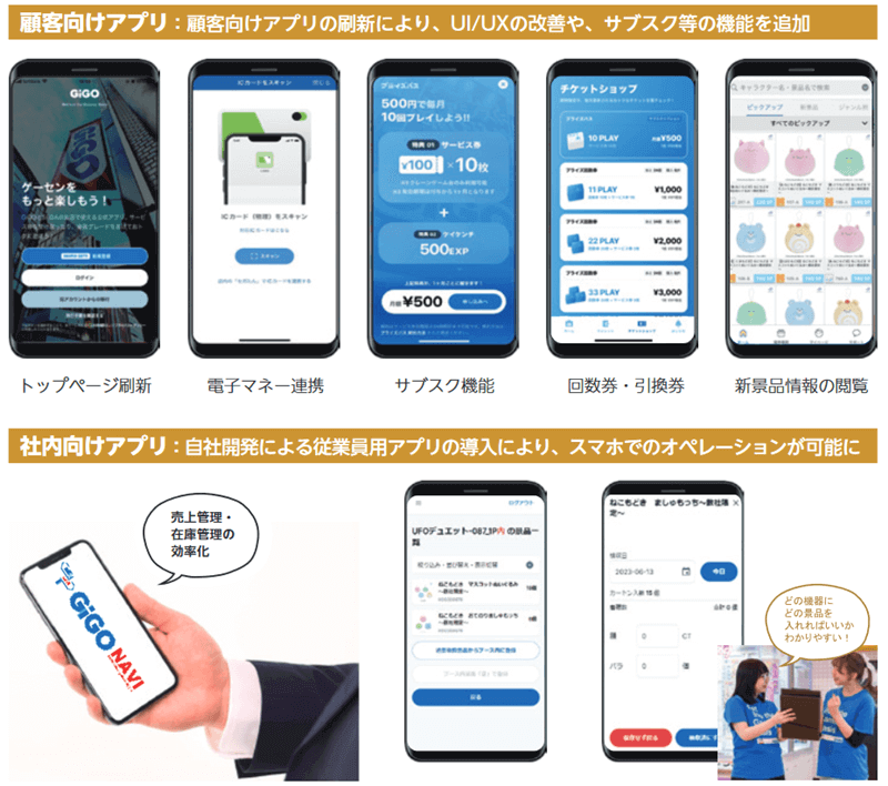 顧客向け、社内向けアプリの開発