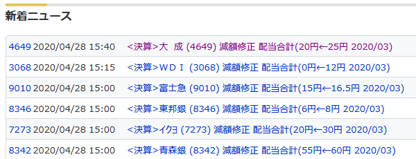 コロナショック時の減配企業