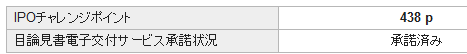 IPOチャレンジポイント