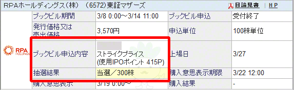 IPOチャレンジポイントを使用して当選