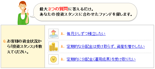 マネックス証券では質問形式で投資信託を探せる