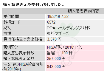 NISA口座でIPOを購入