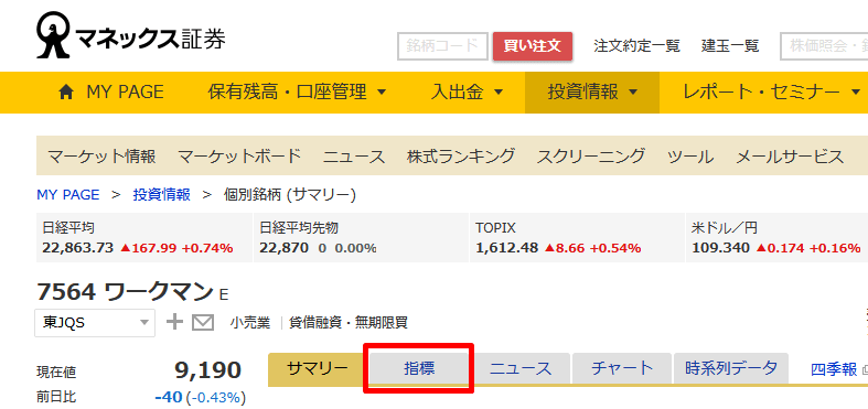 ワークマンのIFISスコア