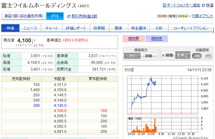 富士フィルムHD