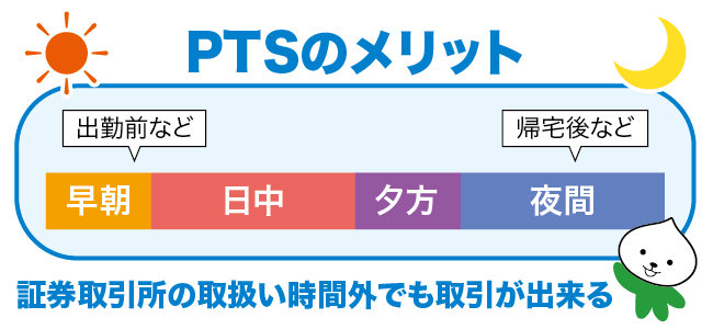 PTSとは？