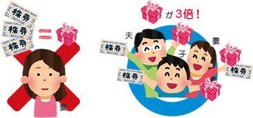 株主優待をお得にもらう