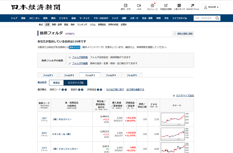 銘柄フォルダ